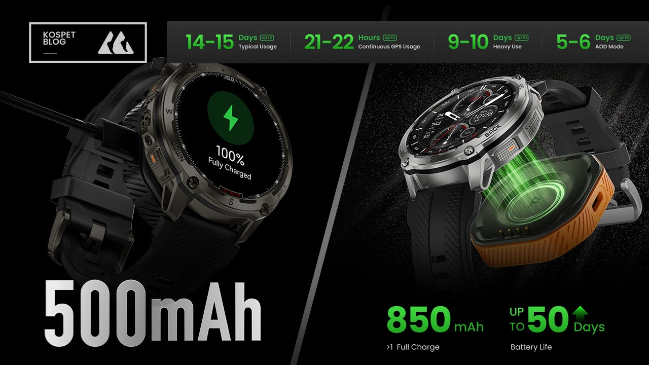 The Guide to the Best Rugged Smartwatches for Long Battery Life