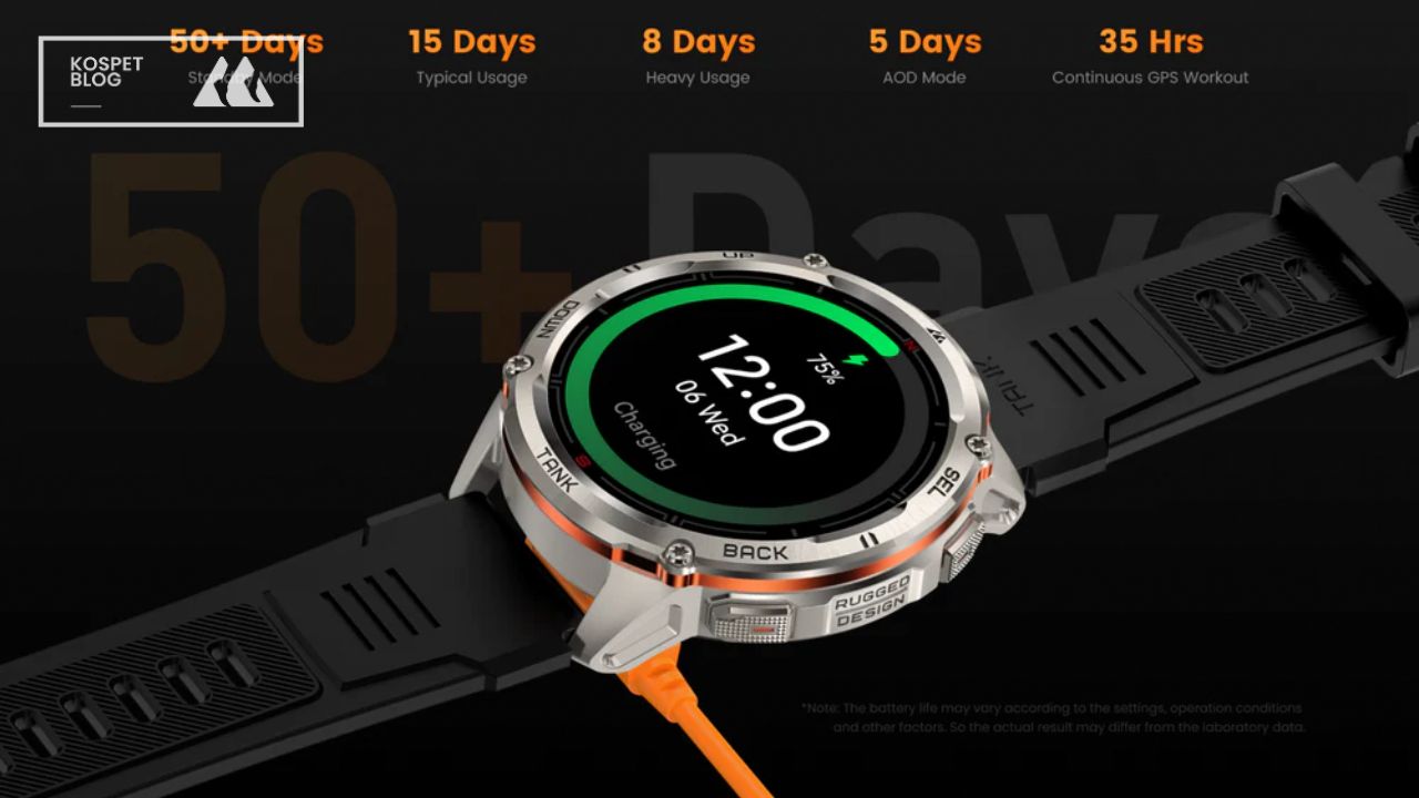 Top 5 Military Style Smartwatches With the Longest Battery Life